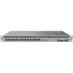 Mikrotik MikroTik RB1100AHx4 Dude Edition 1.4 GHz 1 GB 13× Gbit 60 GB firewall appliance — product photo
