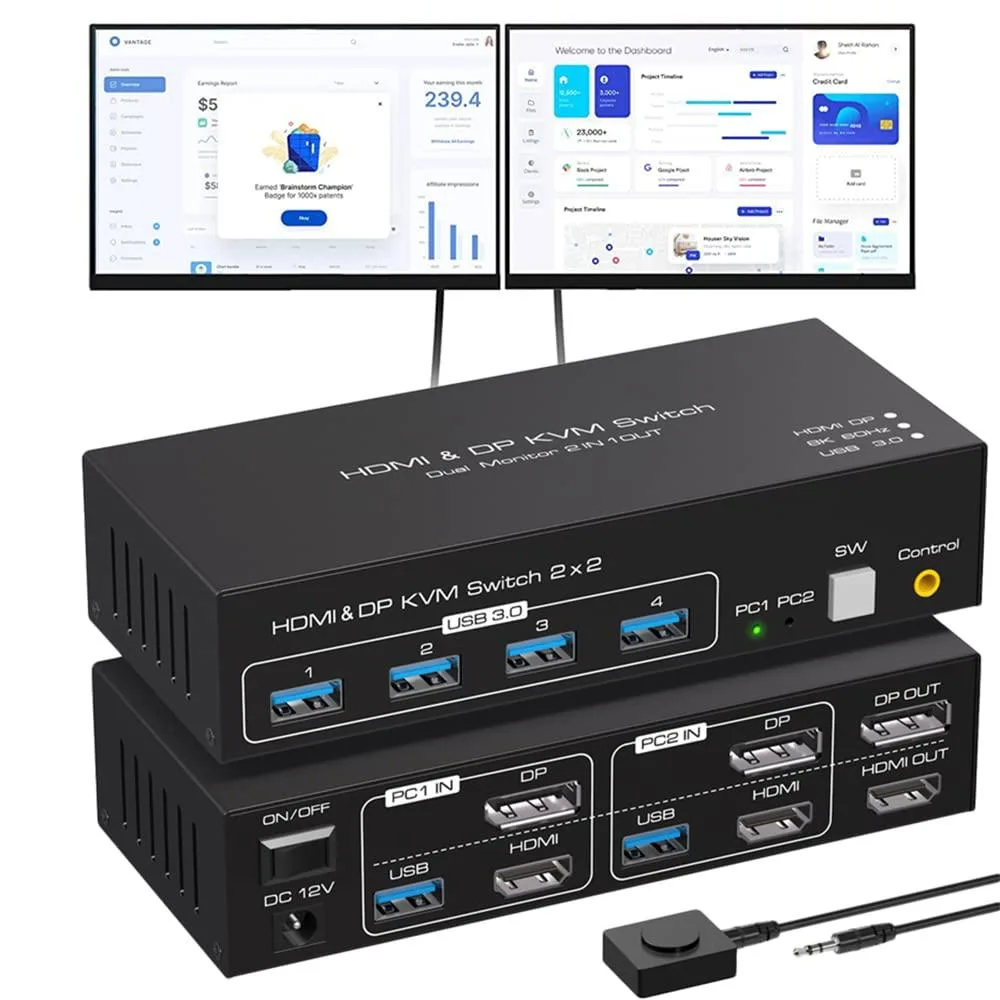 LUOM LUOM SW222-1DP1HD 2×2 8K 60 Hz KVM switch — product photo