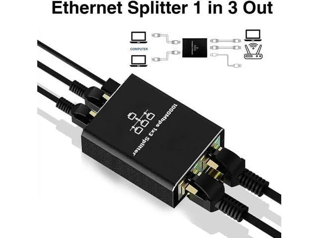 LORDWORLD LORDWORLD 1-to-3 Gigabit Ethernet Splitter Adapter 1000Mbps — product photo