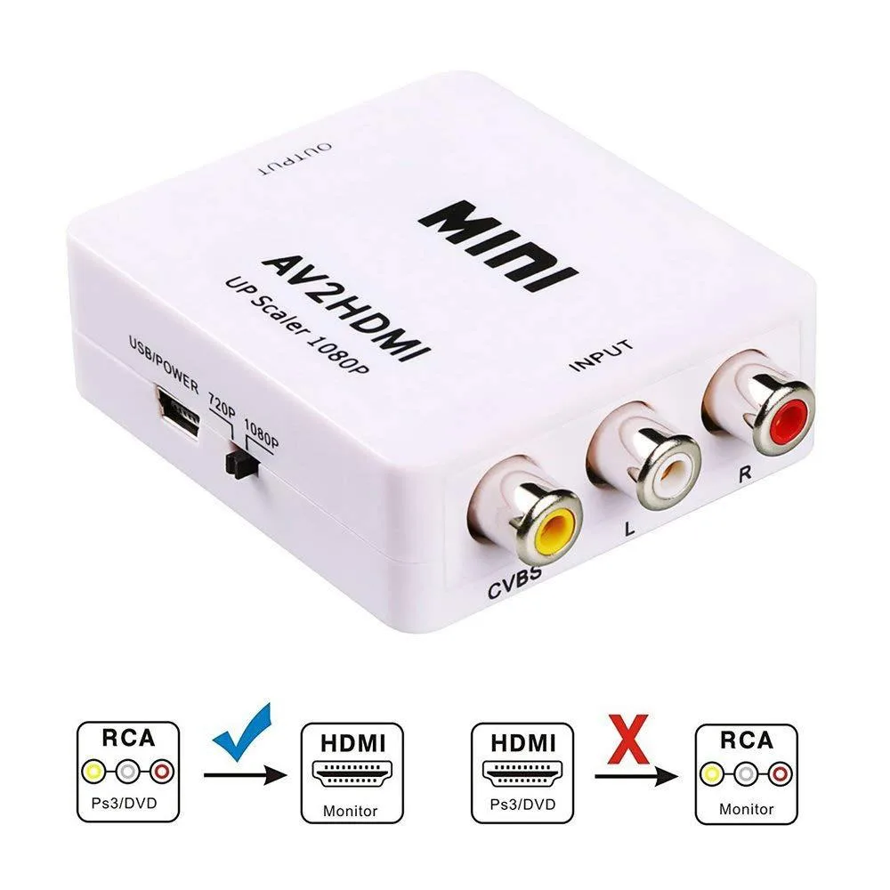 WRIARICH WRIARICH RCA to HDMI 1080p 60Hz Audio Video Converter White — product photo