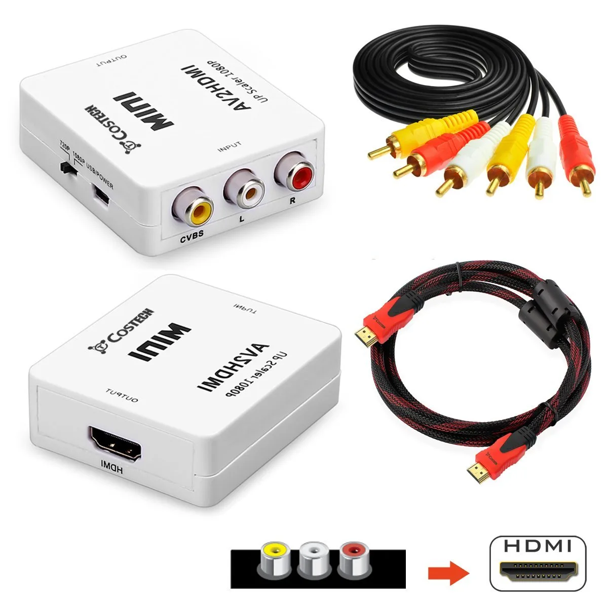 White compact converter box with gold-plated HDMI and AV cables attached