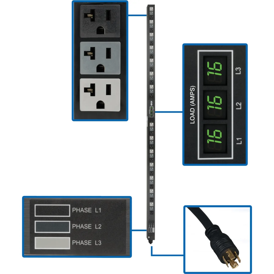 Tripp Lite Tripp Lite PDU3MV6L2120LV 3-phase metered surge protector 42 outlets 16 A 208 V 120 V 6 ft — product photo