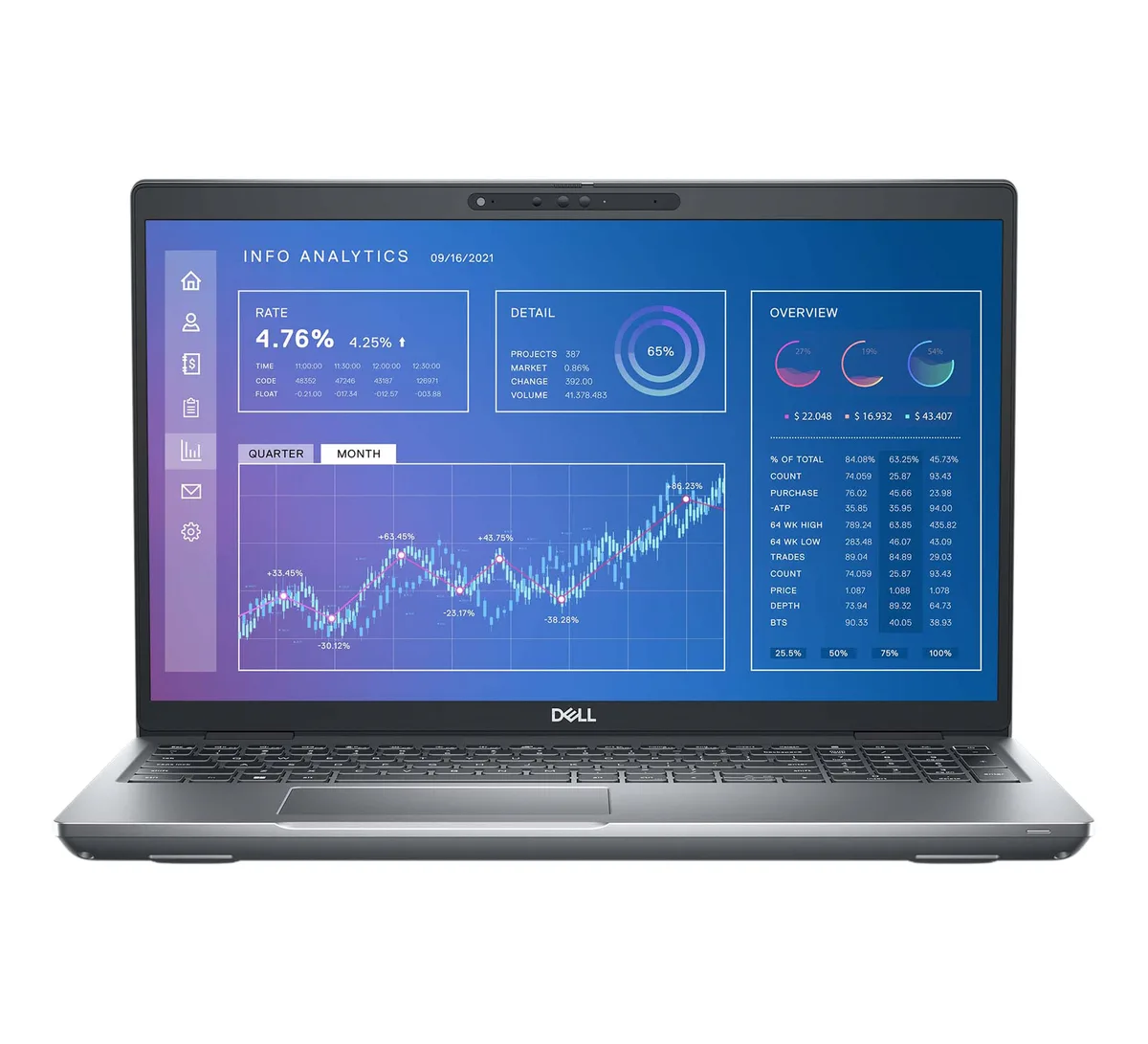 DELL DELL J5-P3571A08 Precision 3571 laptop i7-12800H 32GB 512GB RTX A1000 4GB 15.6 FHD — product photo