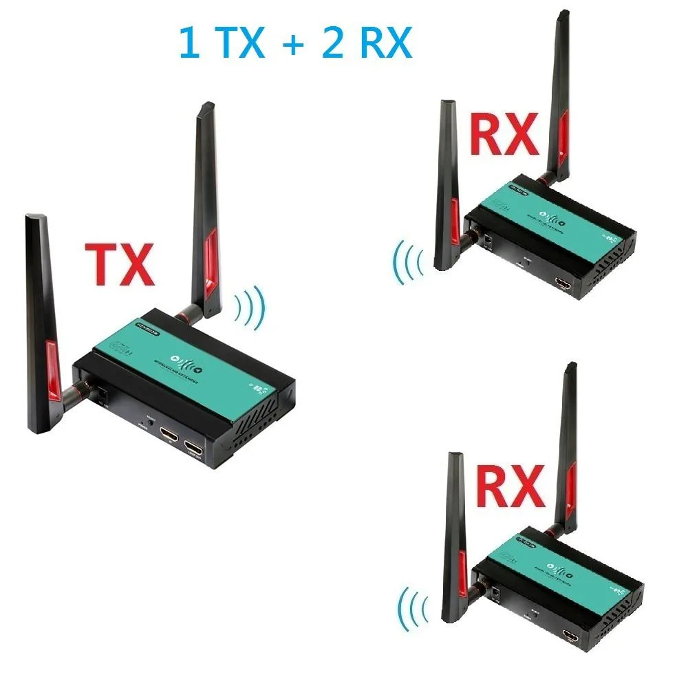 Lenkeng Technology Co,. Ltd Lenkeng Technology Co., Ltd 1 TX 2 RX 1080p 60Hz HDMI Wireless Extender Kit 120m 394ft Loopout — product photo