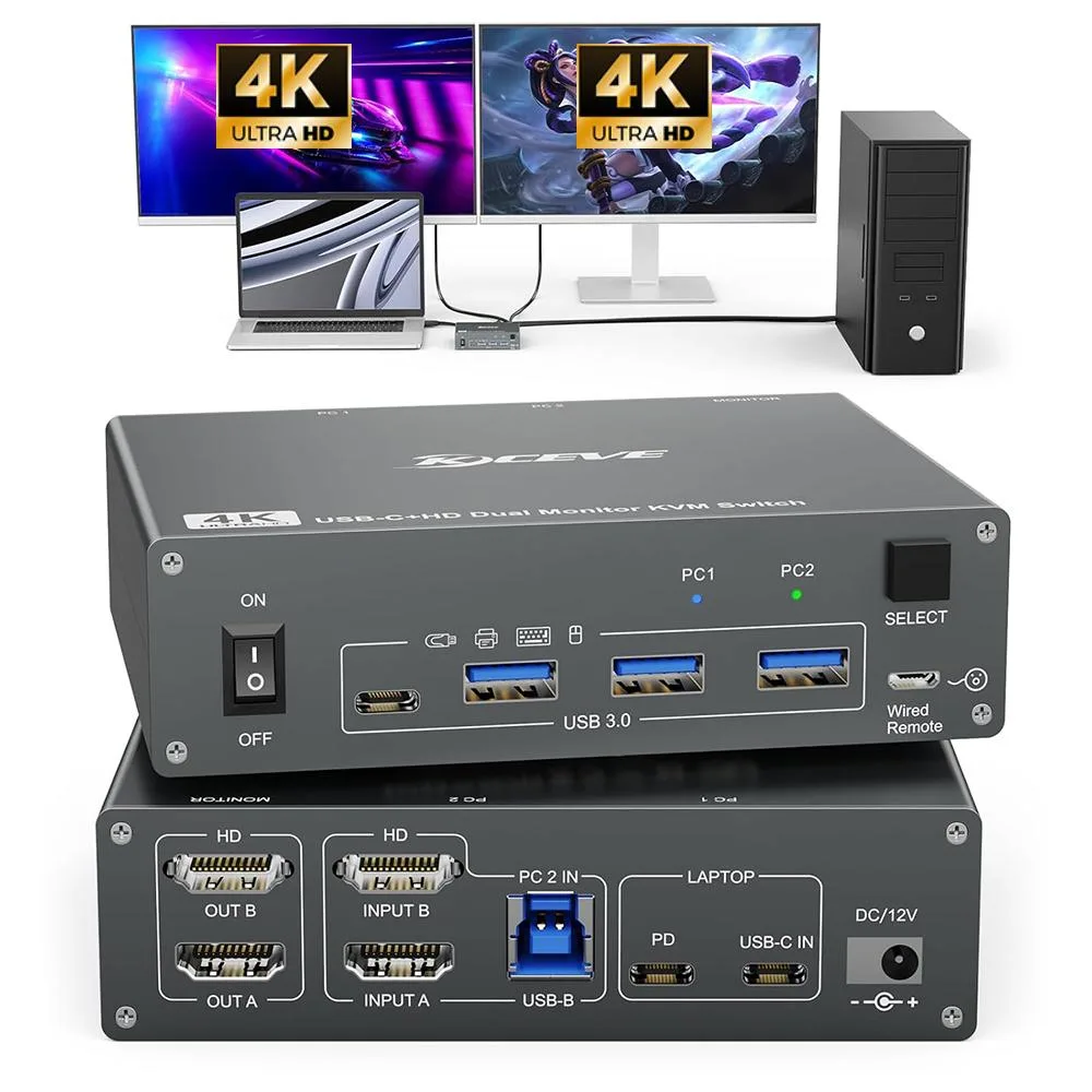 IHDAPP IHDAPP 202CH 2-Port USB-C HDMI KVM Switch Dual 4K@60Hz Wired Remote — product photo