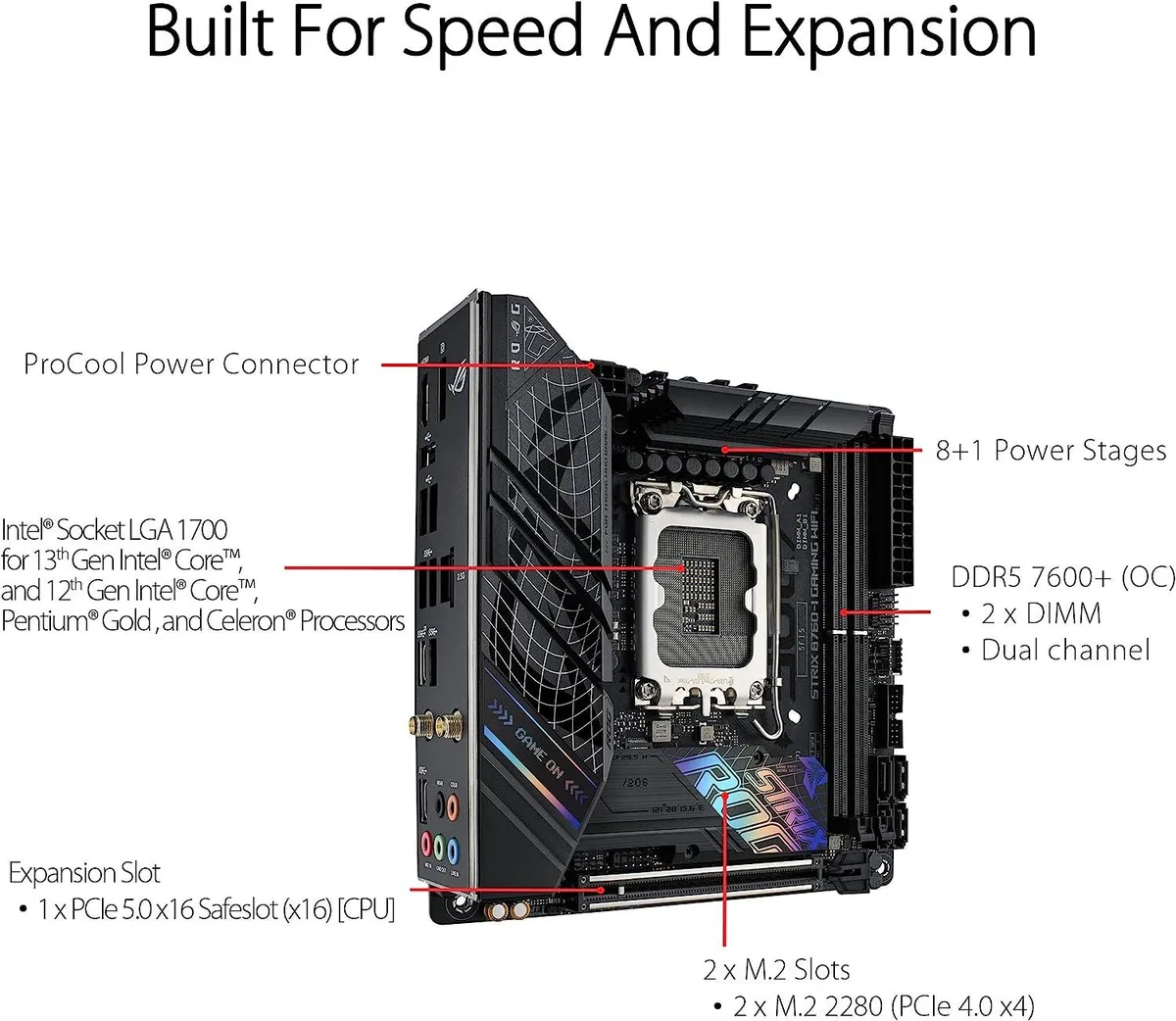 ASUS ASUS ROG Strix B760-I Gaming WiFi B760 MicroATX Desktop Motherboard A — product photo