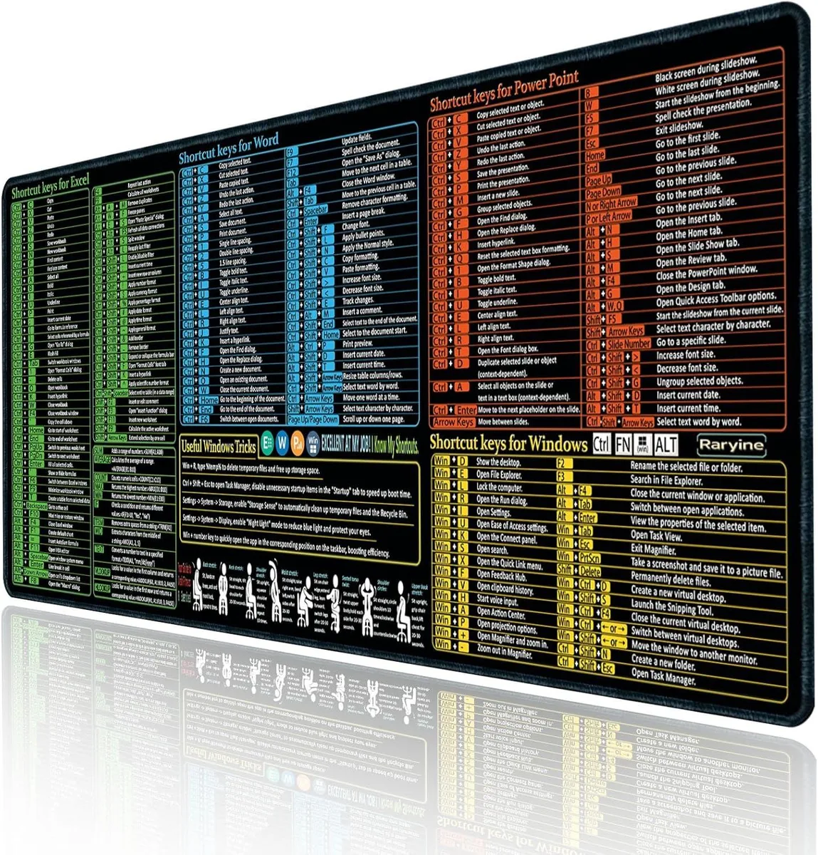 BAOFENG BAOFENG Excel/Word/PowerPoint/Windows Shortcuts Mouse Pad 27.6 x 11.8 in — product photo