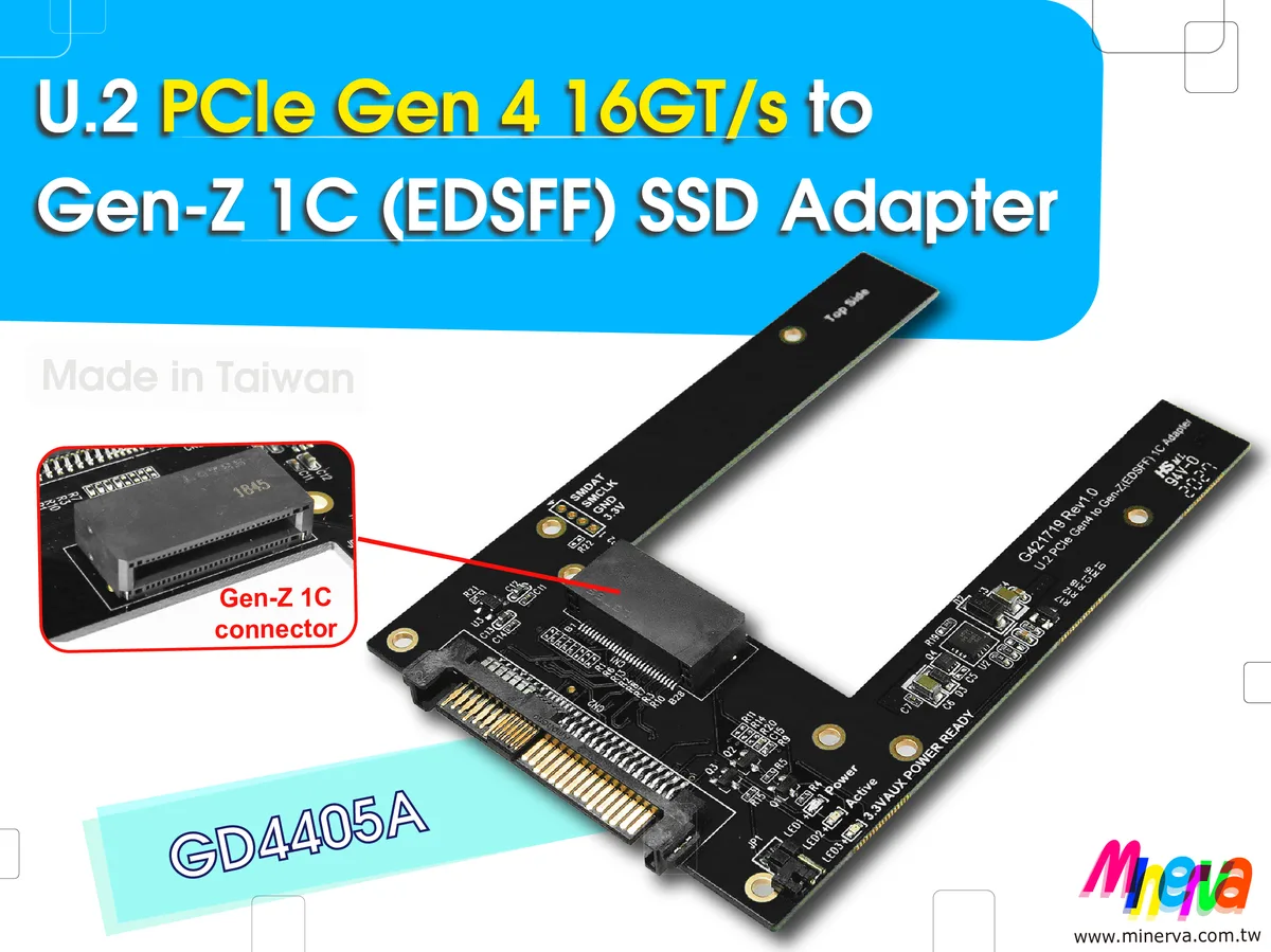 Innocard Innocard SFF-8639 PCIe 4.0 to EDSFF 1C+12V Hot plug Power Protection Adapter — product photo