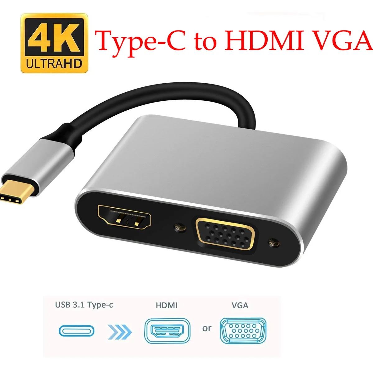 ESTONE ESTONE USB-C to HDMI VGA Adapter aUSB 4K 1080P Converter Thunderbolt 3 Gray — product photo