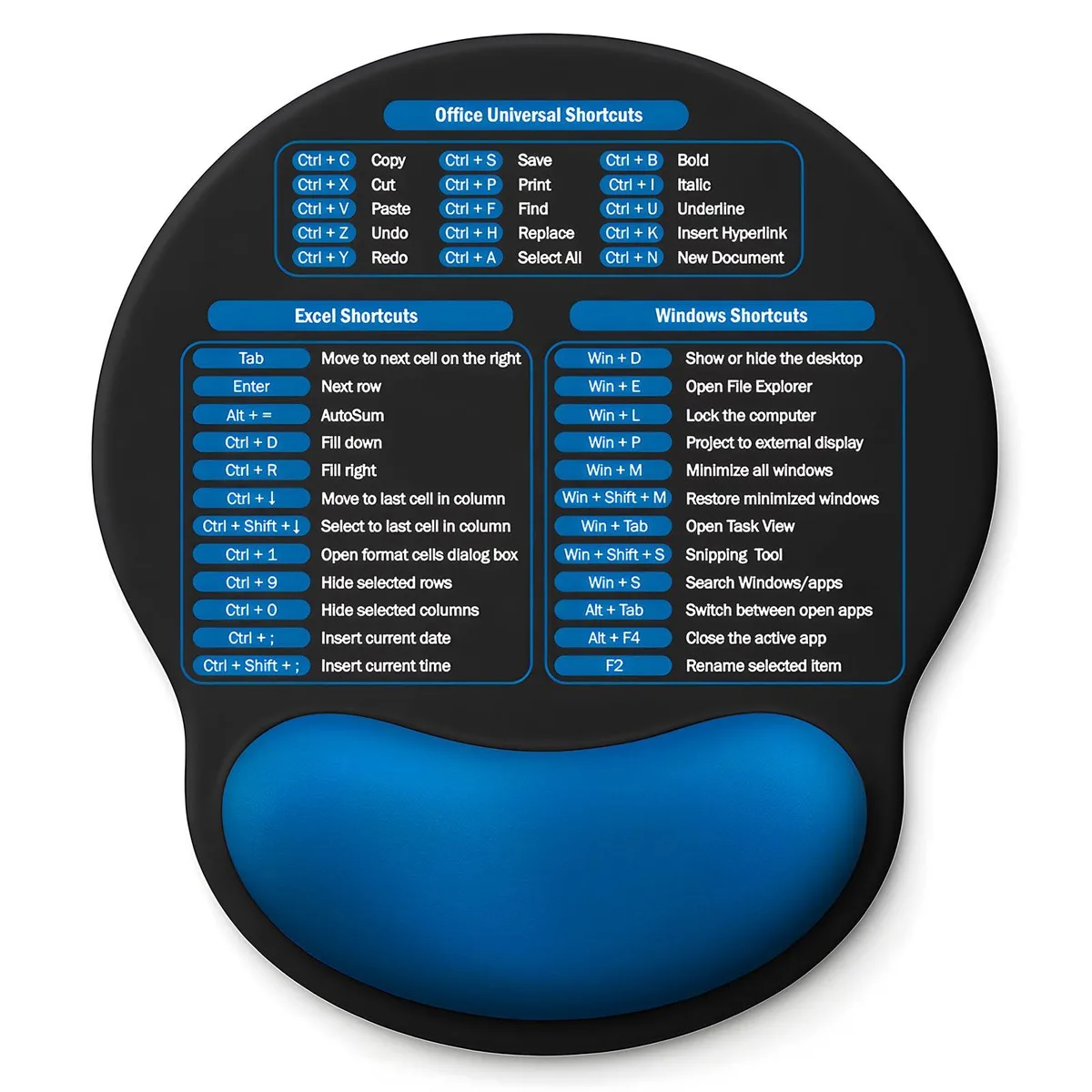  Senetem Mouse Pad with Wrist Rest Black Blue 9.9 x 8.7 in — product photo