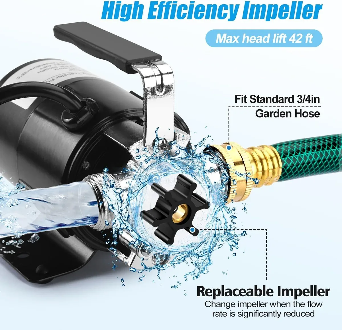 BFKK BFKK Water Transfer Pump 115V 1/10HP 1/8 Low Suction — product photo