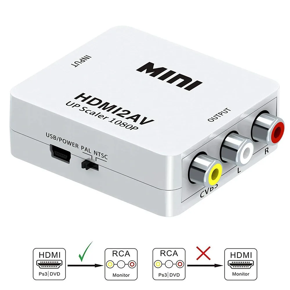 LUOM LUOM HDMI to 3RCA CVBS AV Converter Adapter White — product photo