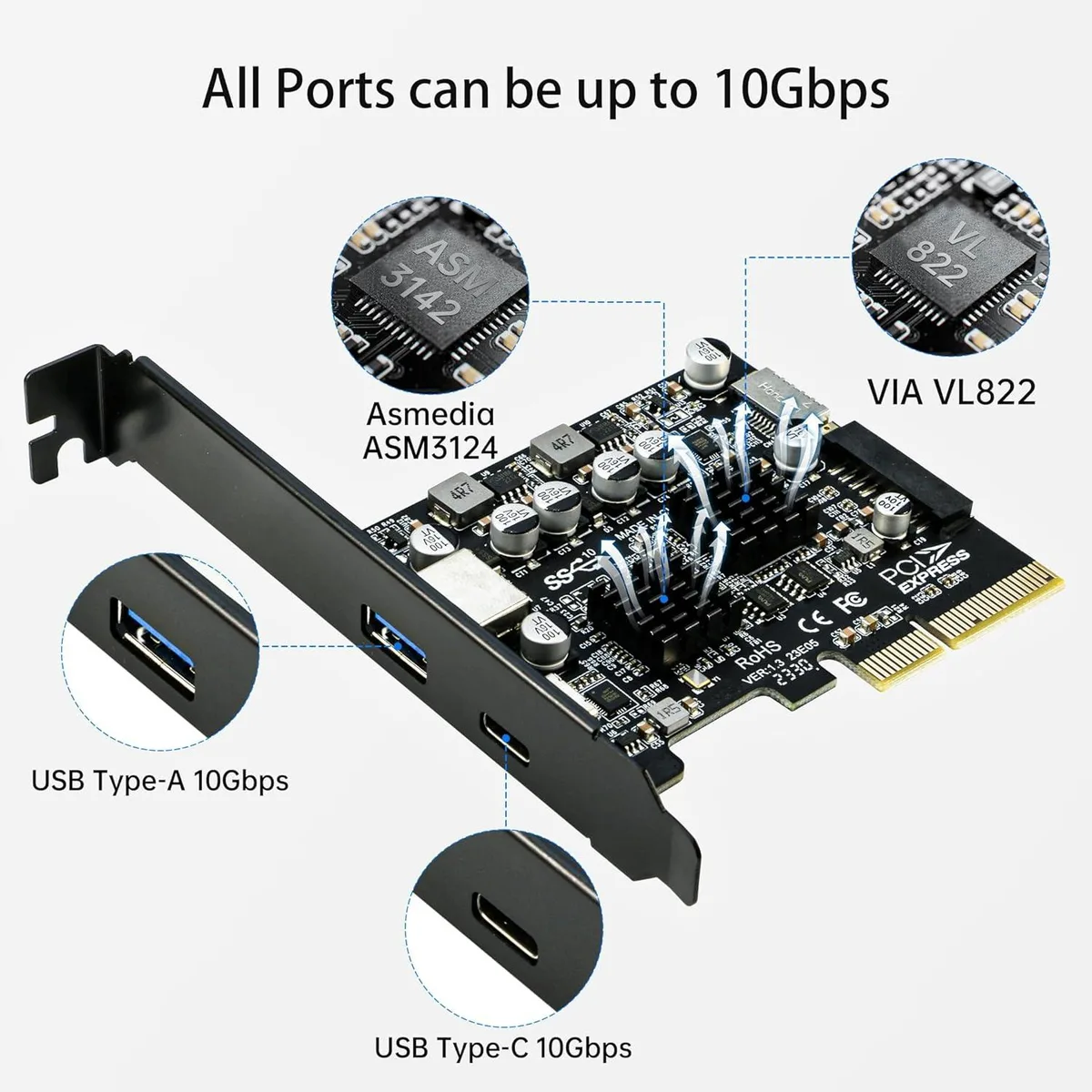 SMUGDESK SMUGDESK PCIe USB 3.2 Gen 2 Card 10Gbps Type A Type C Type E 19/20Pin — product photo
