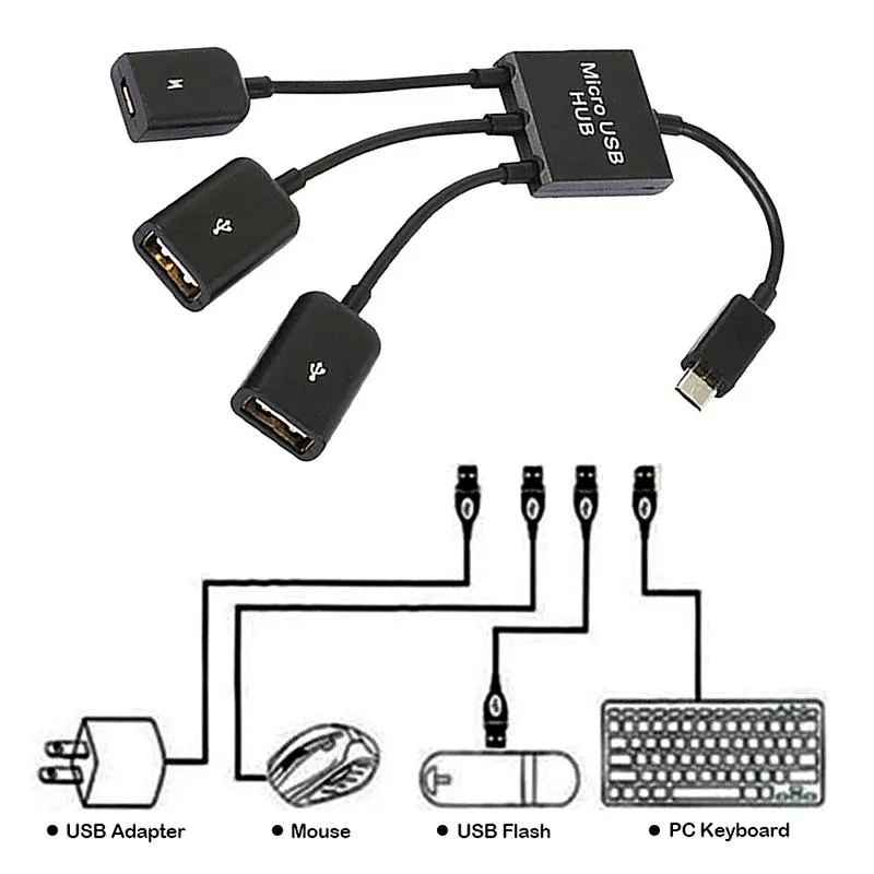 Hetai Tech Hetai Tech 3-in-1 Micro USB OTG Adapter Cable USB 2.0 — product photo