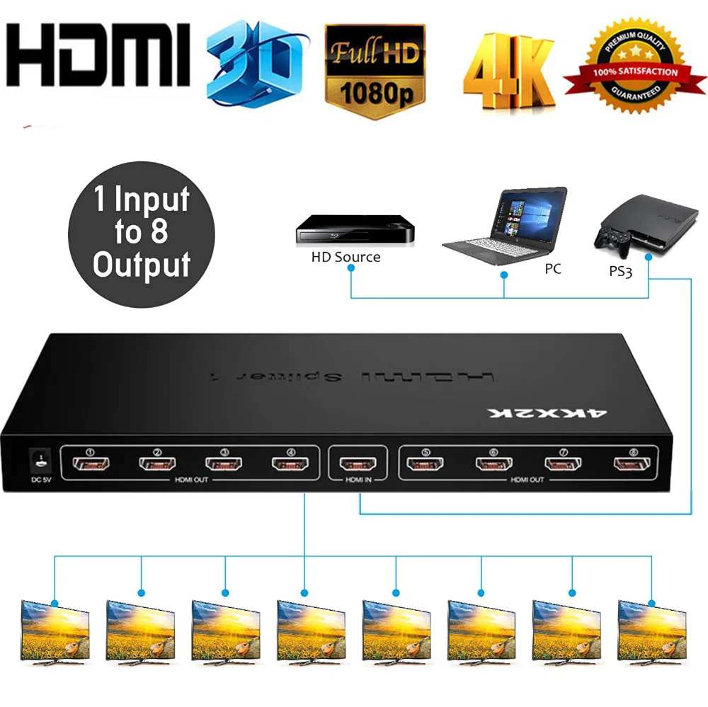 Jansicotek Jansicotek 1 in 8 Out HDMI Splitter 4Kx2K 3D Power Adapter — product photo