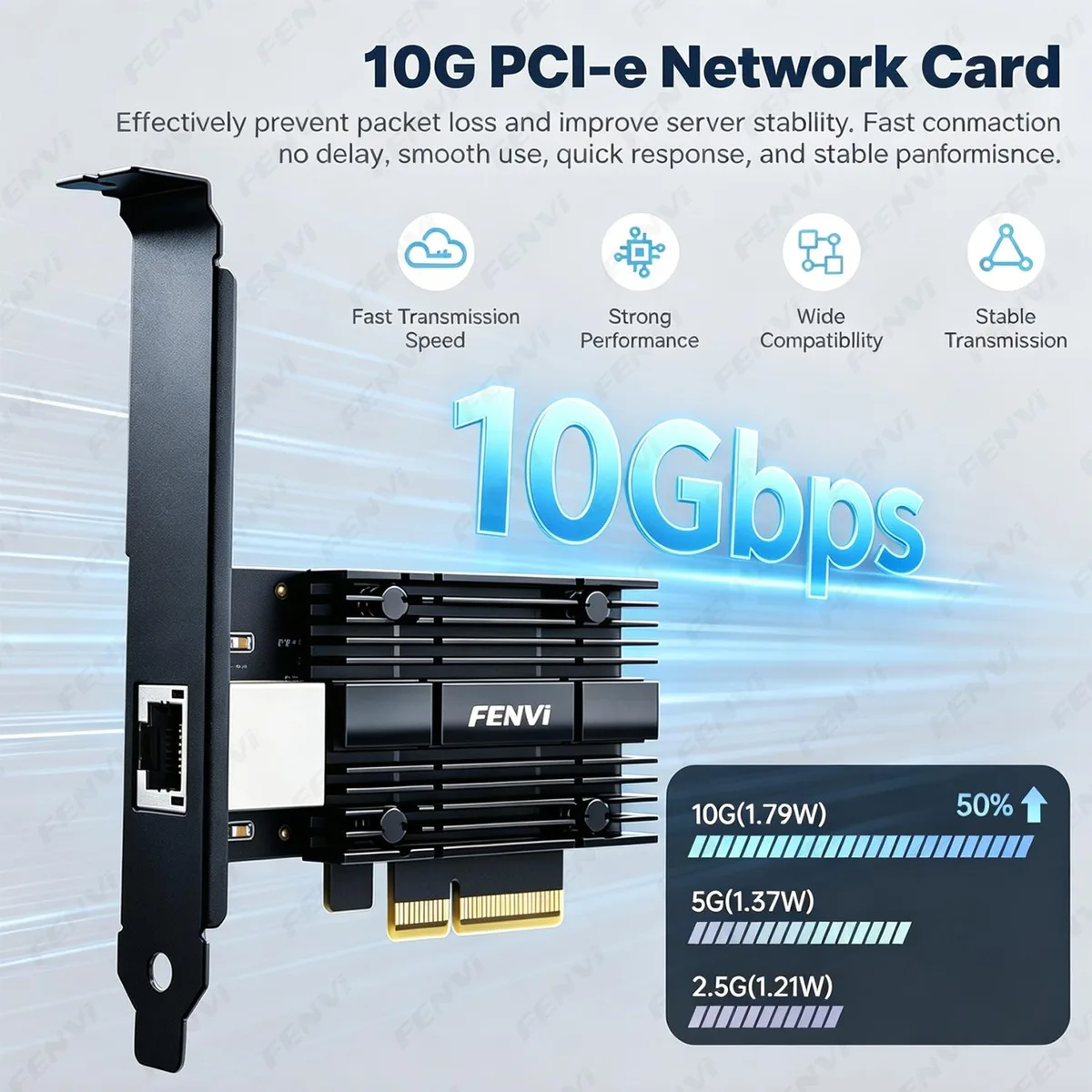 fenvi fenvi 10G PCIe Network Card Realtek RTL8127 Low-Profile Bracket — product photo