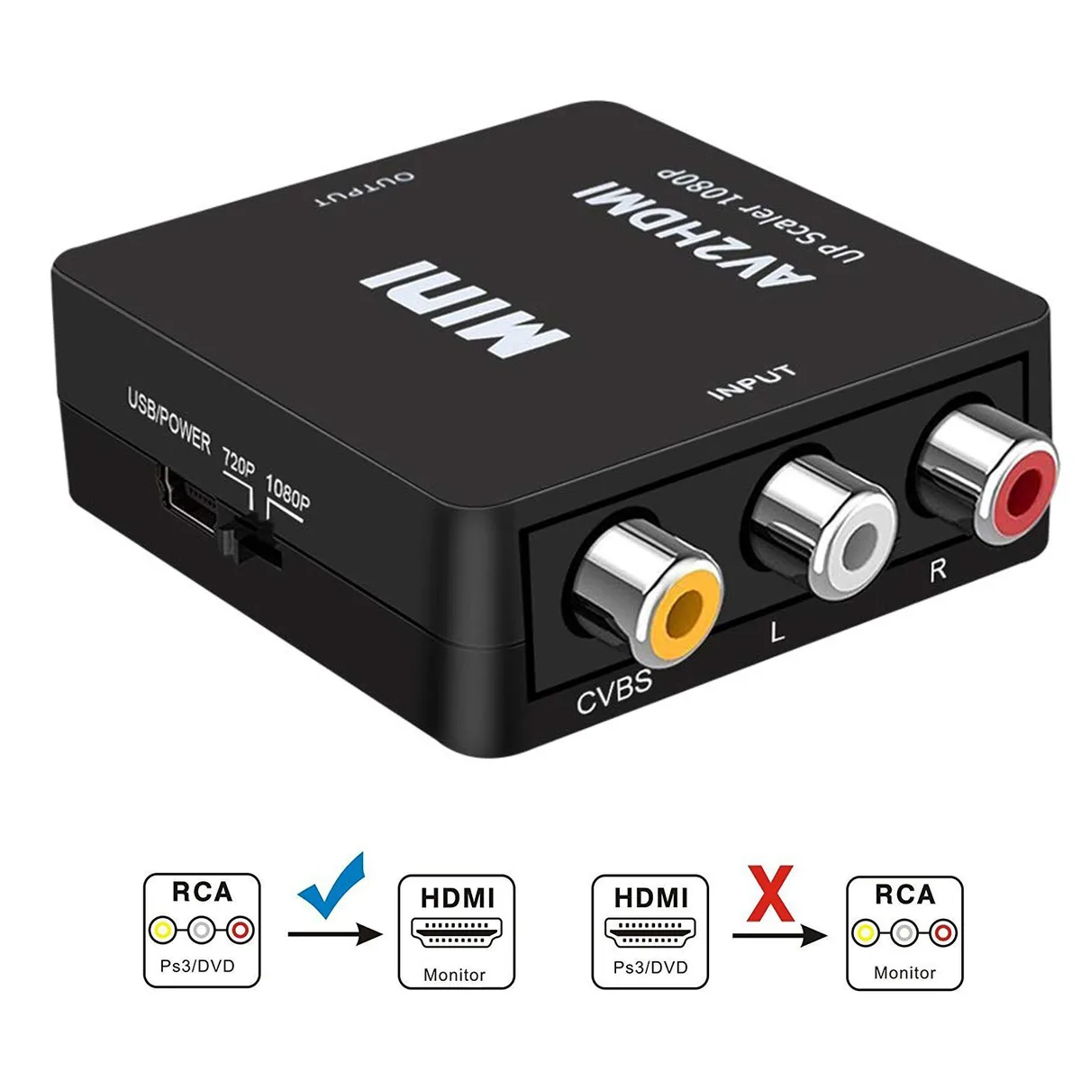 Jansicotek Jansicotek 3RCA Composite CVBS AV to HDMI Converter, Black — product photo