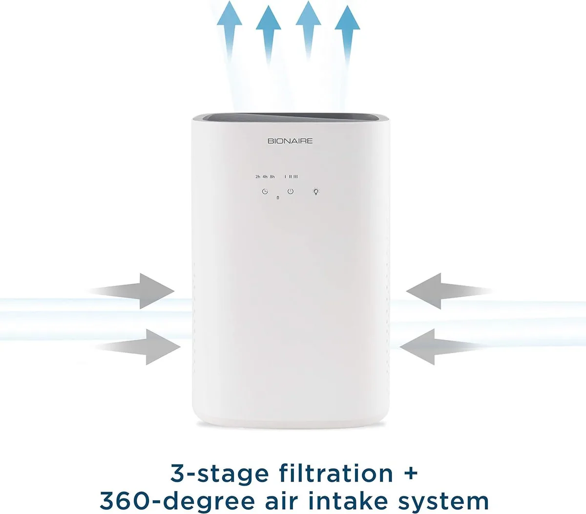 Holmes Holmes 2133755 True HEPA 360° air purifier 155 sq ft — product photo