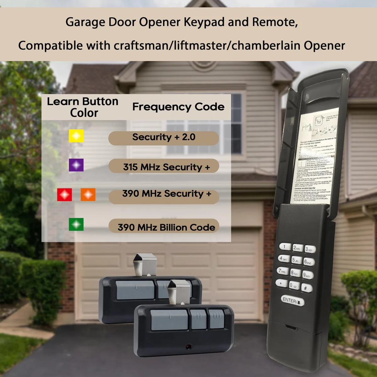 Black wireless keypad with flip-up cover and two compact garage door remotes