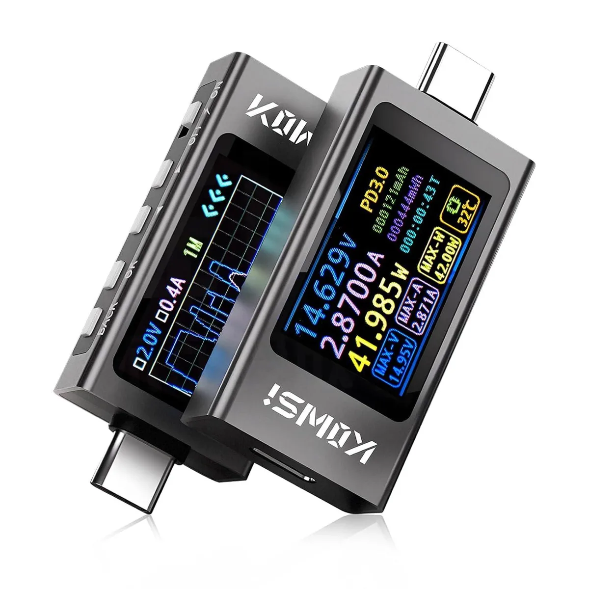 Compact USB-C power meter with LCD screen, 4 by 3.5 by 1.2 inches