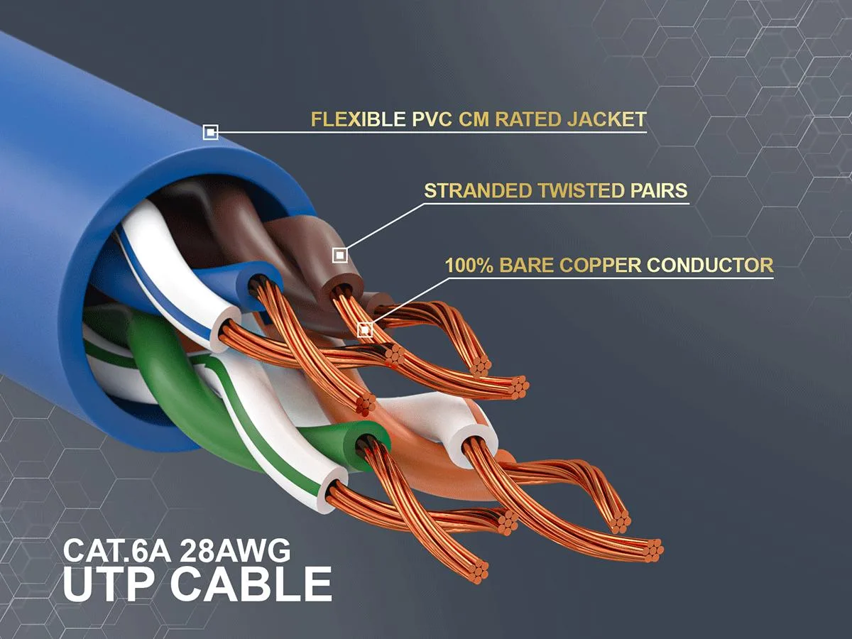 Cable Leader Cable Leader Cat6a network ethernet cable 10ft 28AWG 4.0mm Blue — product photo
