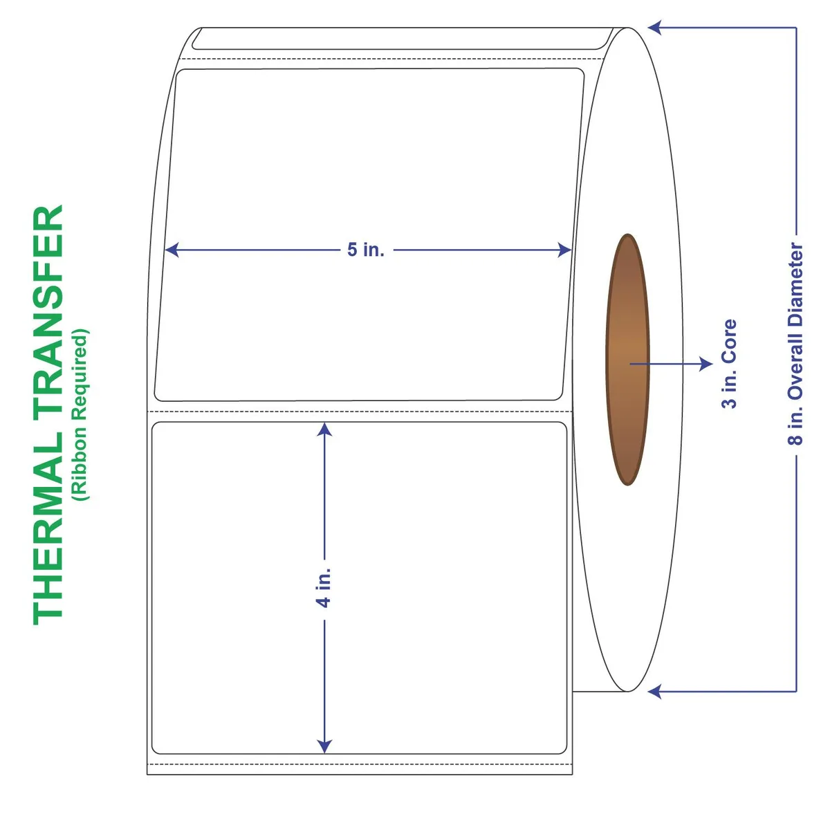 White perforated thermal transfer label rolls in a cardboard carton