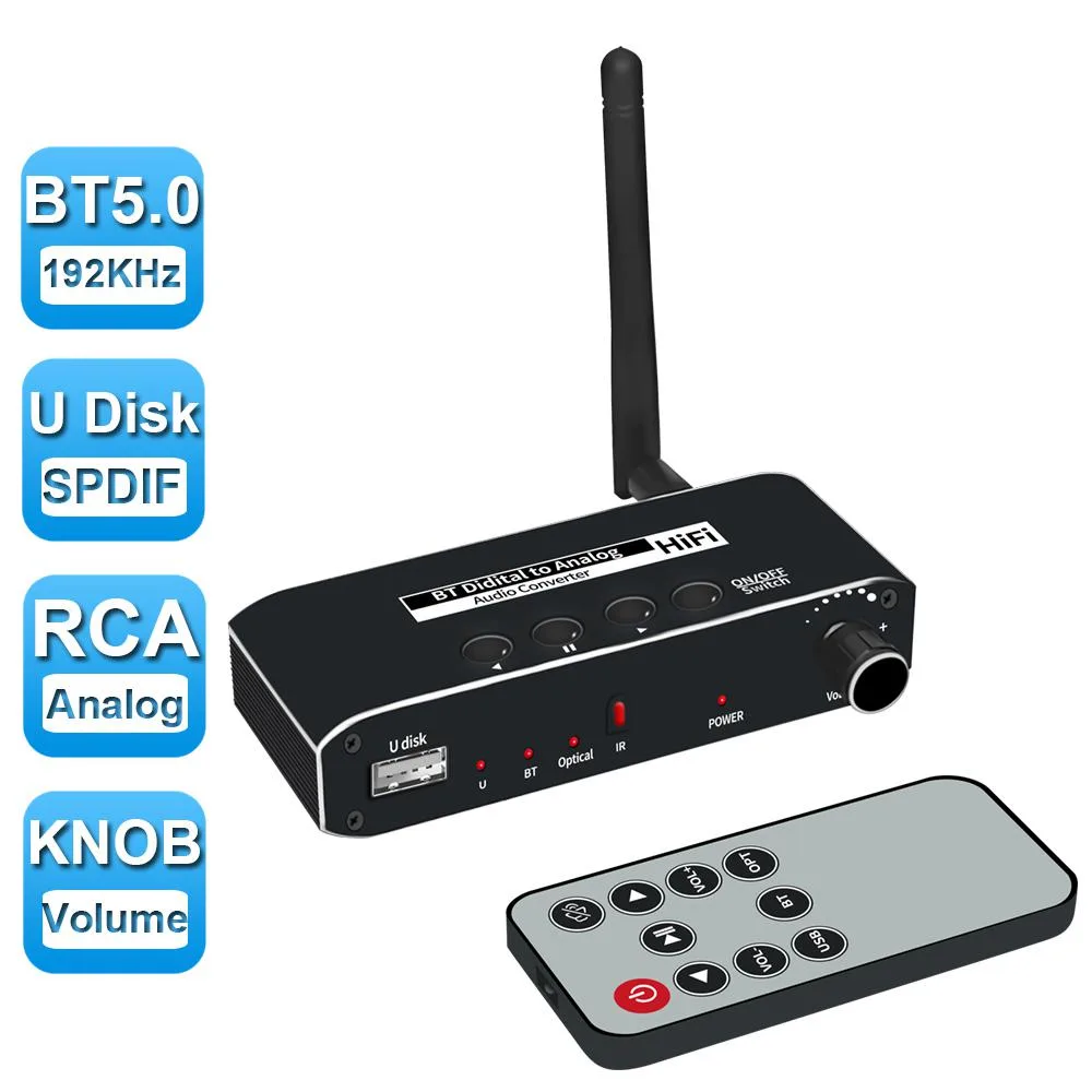 LUOM LUOM 192kHz DAC Converter Bluetooth 5.0 Toslink USB to RCA 3.5mm Jack with Remote — product photo