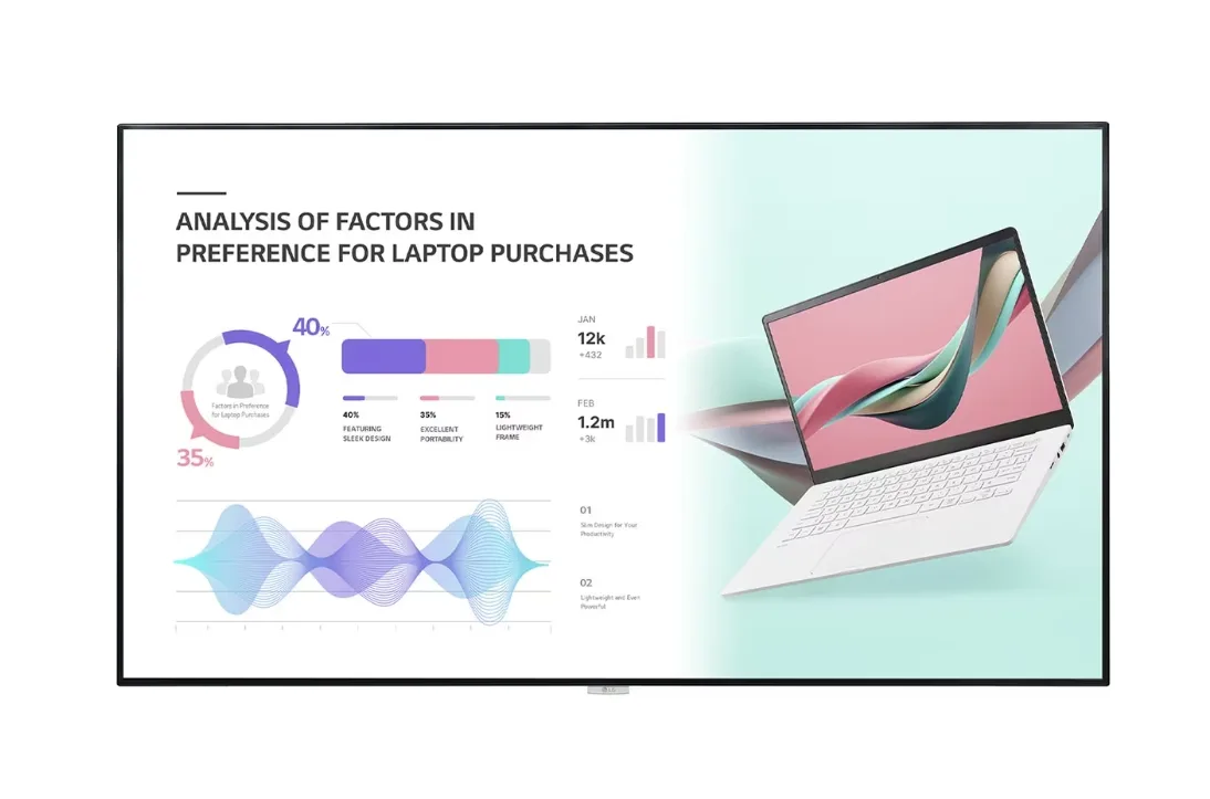 LG Electronics LG Electronics 98UH5JH 98" 4K Commercial Display — product photo