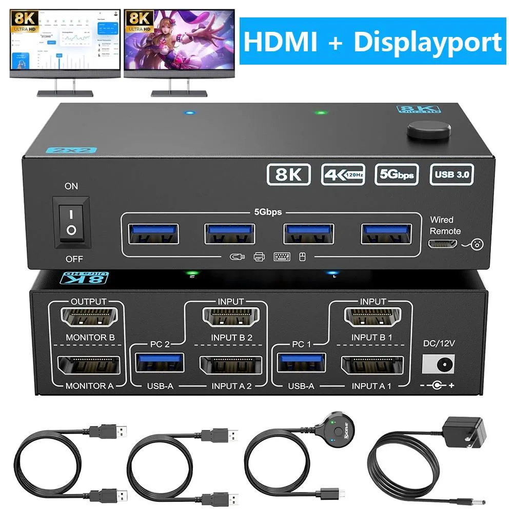IHDAPP IHDAPP 8K@60Hz 4K@144Hz Dual Monitor KVM Switch 2 Ports HDMI 2.1 DP 1.4 4 USB 3.0 — product photo