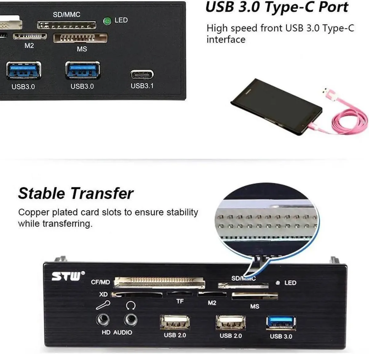 Black 5.25 inch front panel with USB 3.0 Type-C ports and card slots