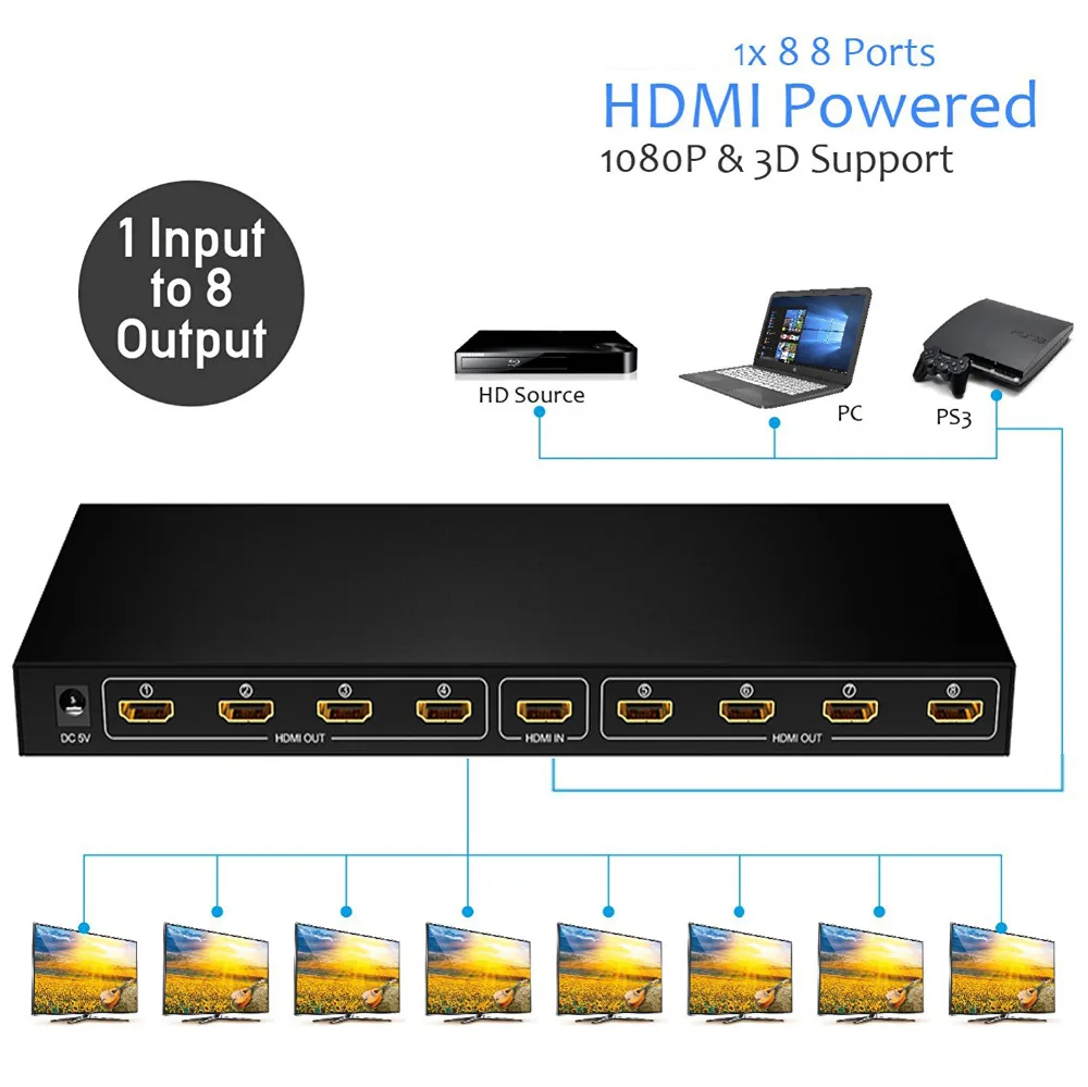 ESTONE ESTONE HW-HD1080P 1×8 HDMI Splitter Audio Video Distributor Box 1080P 3D Support — product photo
