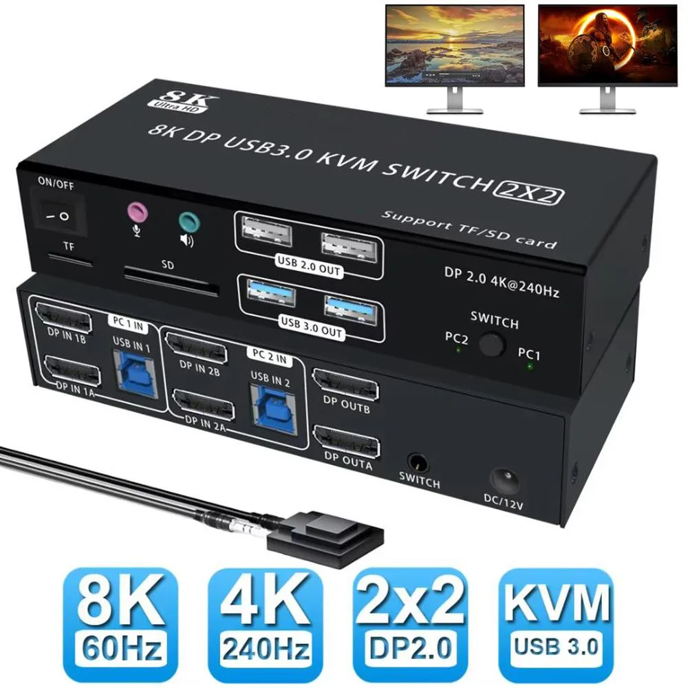 IHDAPP IHDAPP 8K@60Hz DP2.0 KVM Switch 2x2 USB 3.0 — product photo