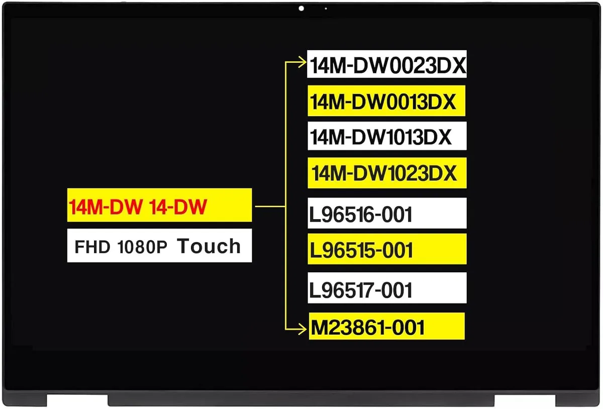 NUOLAISUN NUOLAISUN 14.0" 1080P Touch Screen for HP Pavilion X360 14M-DW — product photo