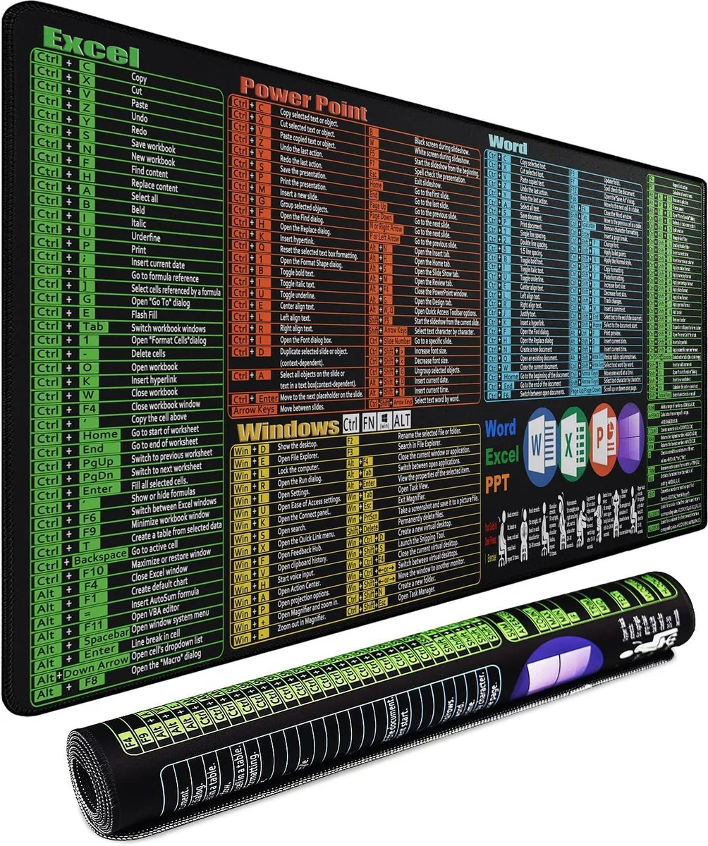 BAOFENG BAOFENG Excel Shortcuts Mouse Pad 31.5 x 15.7 in — product photo