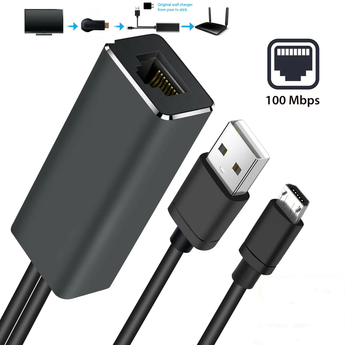 Tonstep Tonstep Micro USB to 10/100 RJ45 Ethernet Adapter 1m — product photo