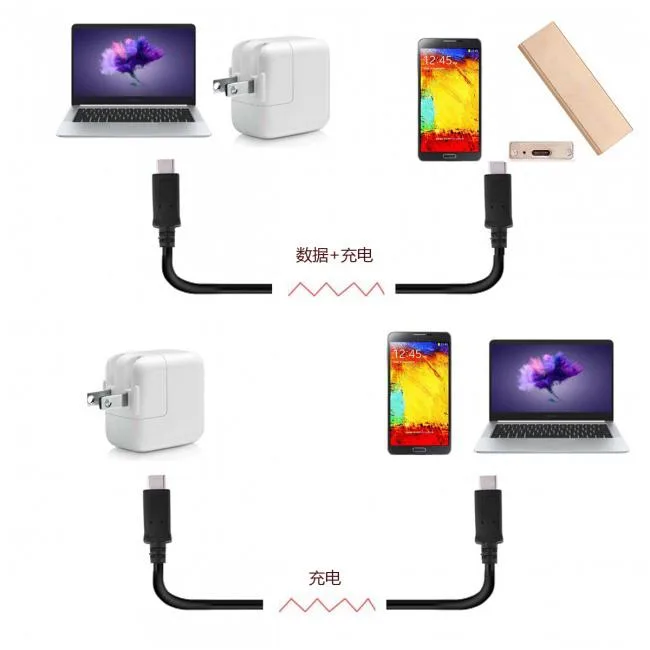 xiwai xiwai USB-C 3.1 cable male-male 30cm black — product photo