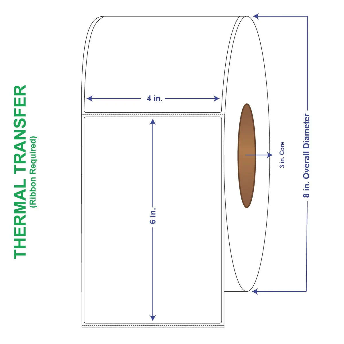 Four white thermal-transfer label rolls in a carton, perforated edges visible