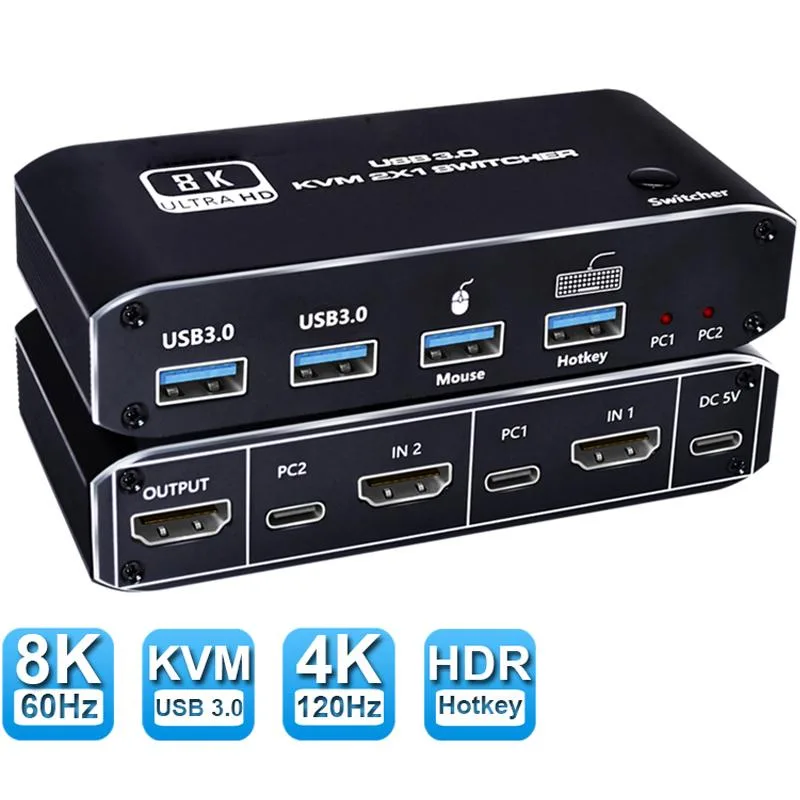 AUBEAMTO AUBEAMTO OZK4 KVM Switch 2×1 HDMI 2.1 8K 60Hz 4K 120Hz — product photo