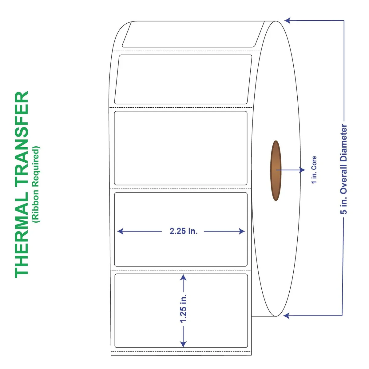 Four white thermal transfer label rolls in a carton