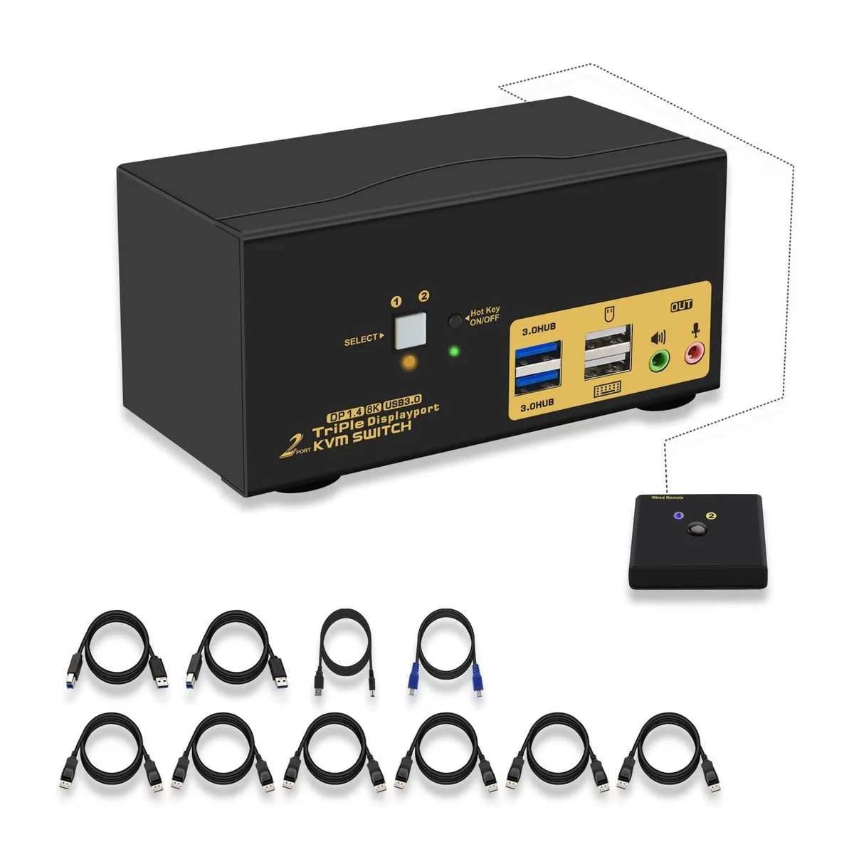 SMA SMA 2-Port Triple Monitor DisplayPort KVM Switch 8K@30Hz 4K@144Hz — product photo