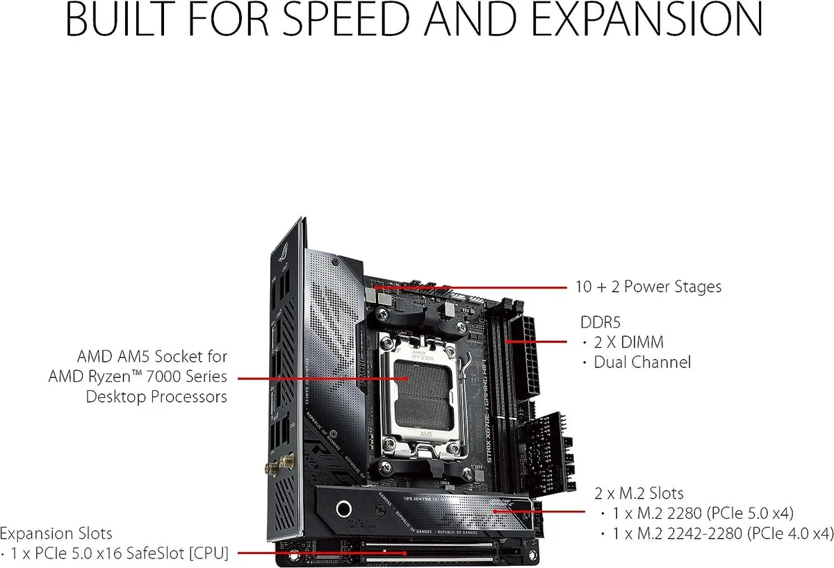 ASUS ASUS ROG STRIX X670E-I GAMING WIFI AMD motherboard MicroATX Desktop A — product photo
