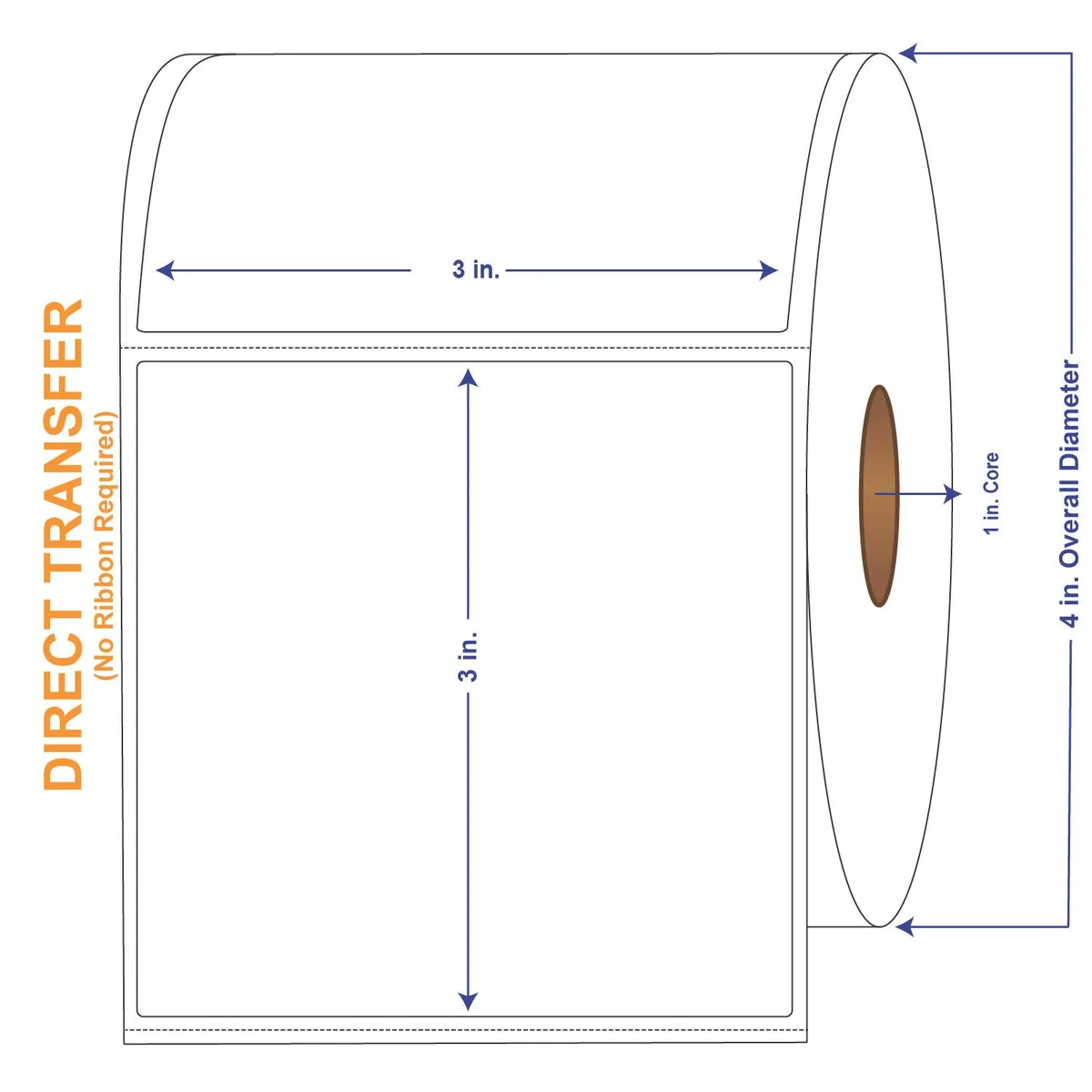 Four rolls of white square direct thermal labels in a carton