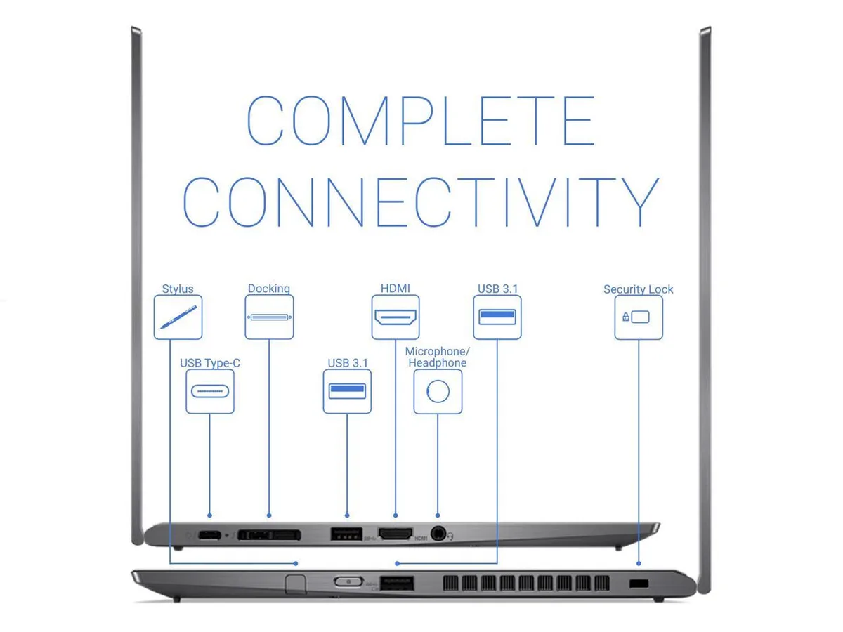 Lenovo Lenovo ThinkPad X1 Yoga Home and Business laptop i7-8665U 16GB 2TB SATA SSD 14" 4K Touch — product photo