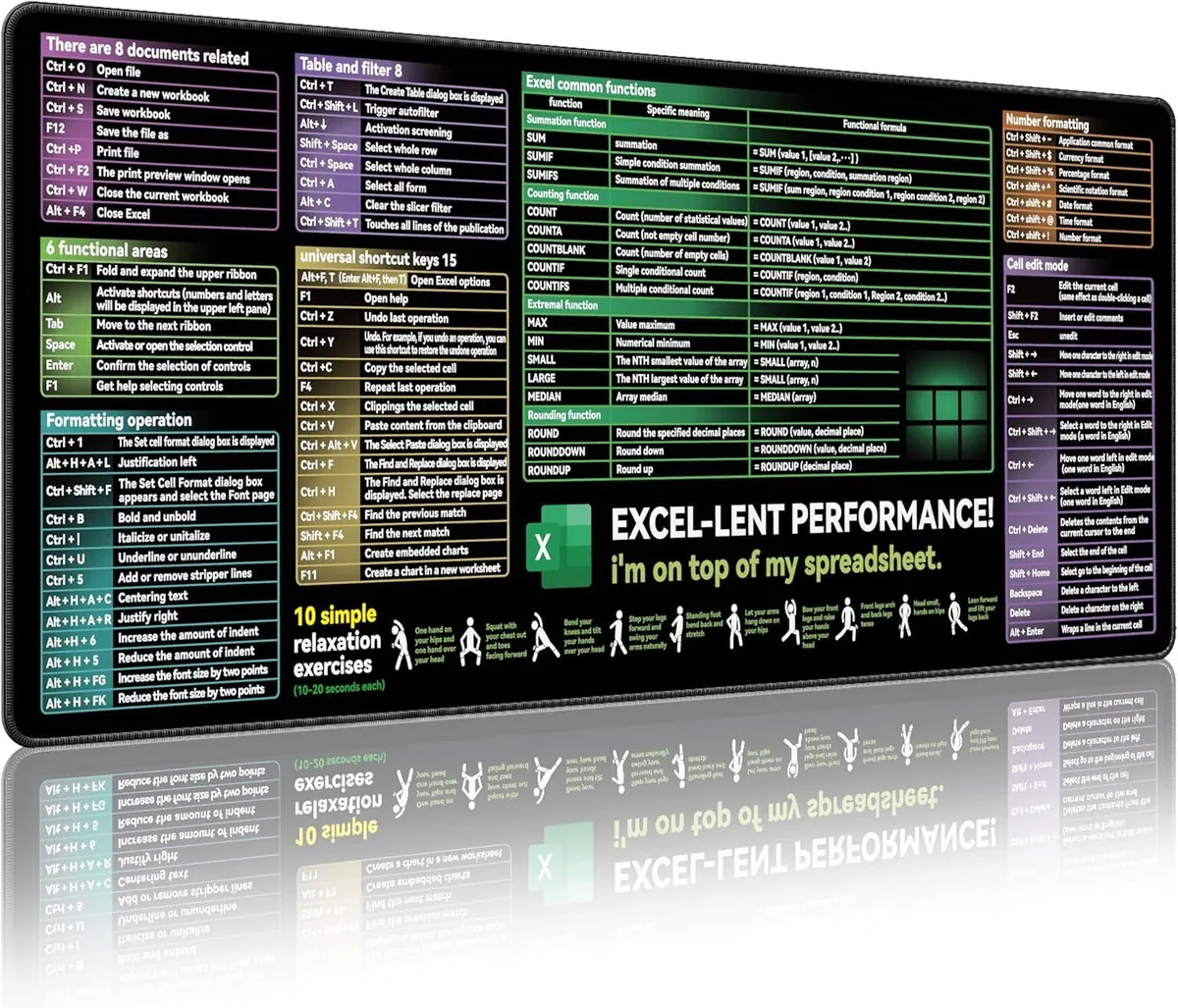 Brainwavz Brainwavz Excel Cheat Sheet Desk Pad 31.5 x 11.8 in — product photo