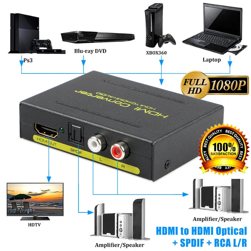 ESTONE ESTONE HDMI Audio Extractor 4K@30Hz Optical RCA 5.1CH Black — product photo
