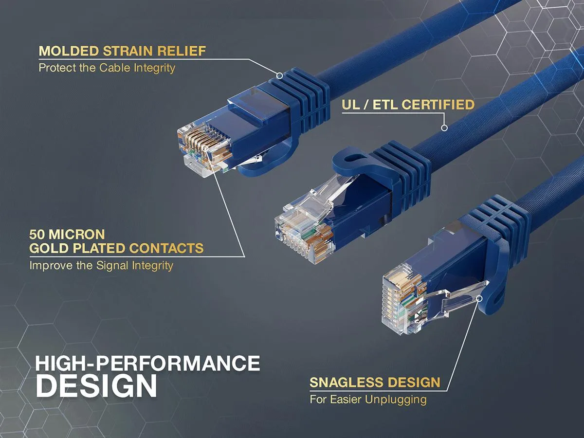 Cable Leader Cable Leader Cat6a 7ft network ethernet cable Blue 24AWG 500MHz 10GBASE-T — product photo