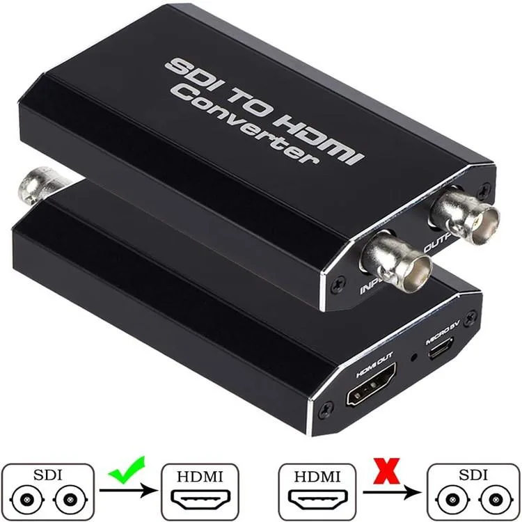 Jansicotek Jansicotek SDI to HDMI Converter 1080p 60Hz Loopout — product photo