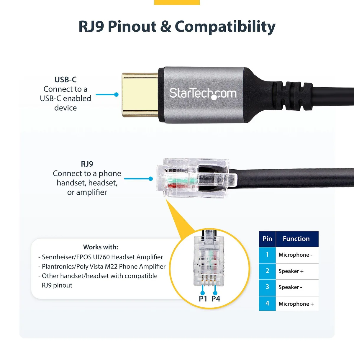 STARTECH STARTECH UR9-HEADSET-ADAPTER USB-C to RJ9 telephone accessory — product photo