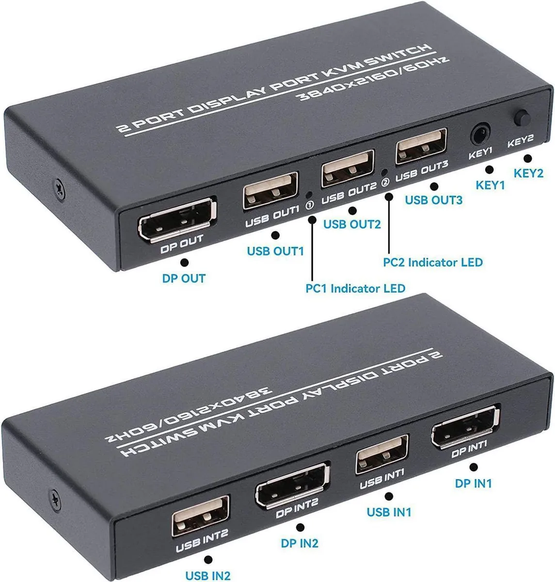 Vszerda Vszerda 2-Port DisplayPort KVM Switch 4K 60Hz — product photo