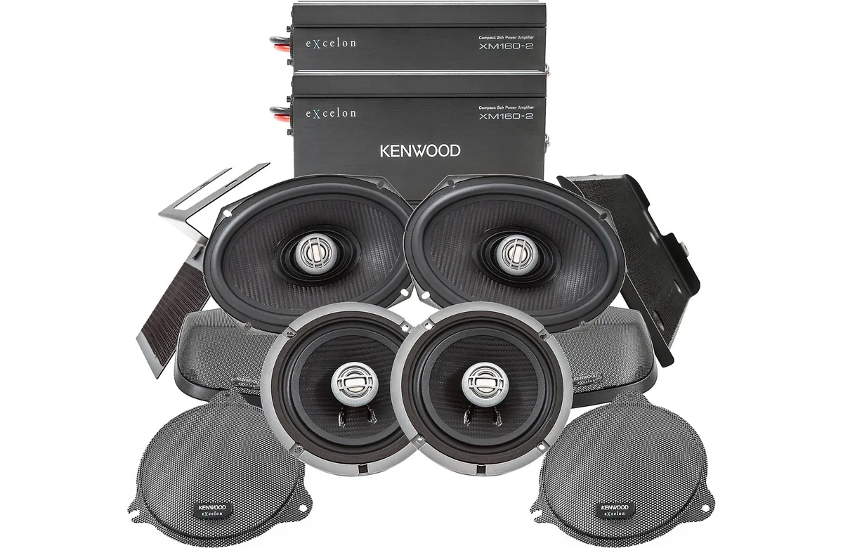 KENWOOD Kenwood P-HD3FR Audio Kit 2014-up Harley-Davidson car electronics accessory — product photo